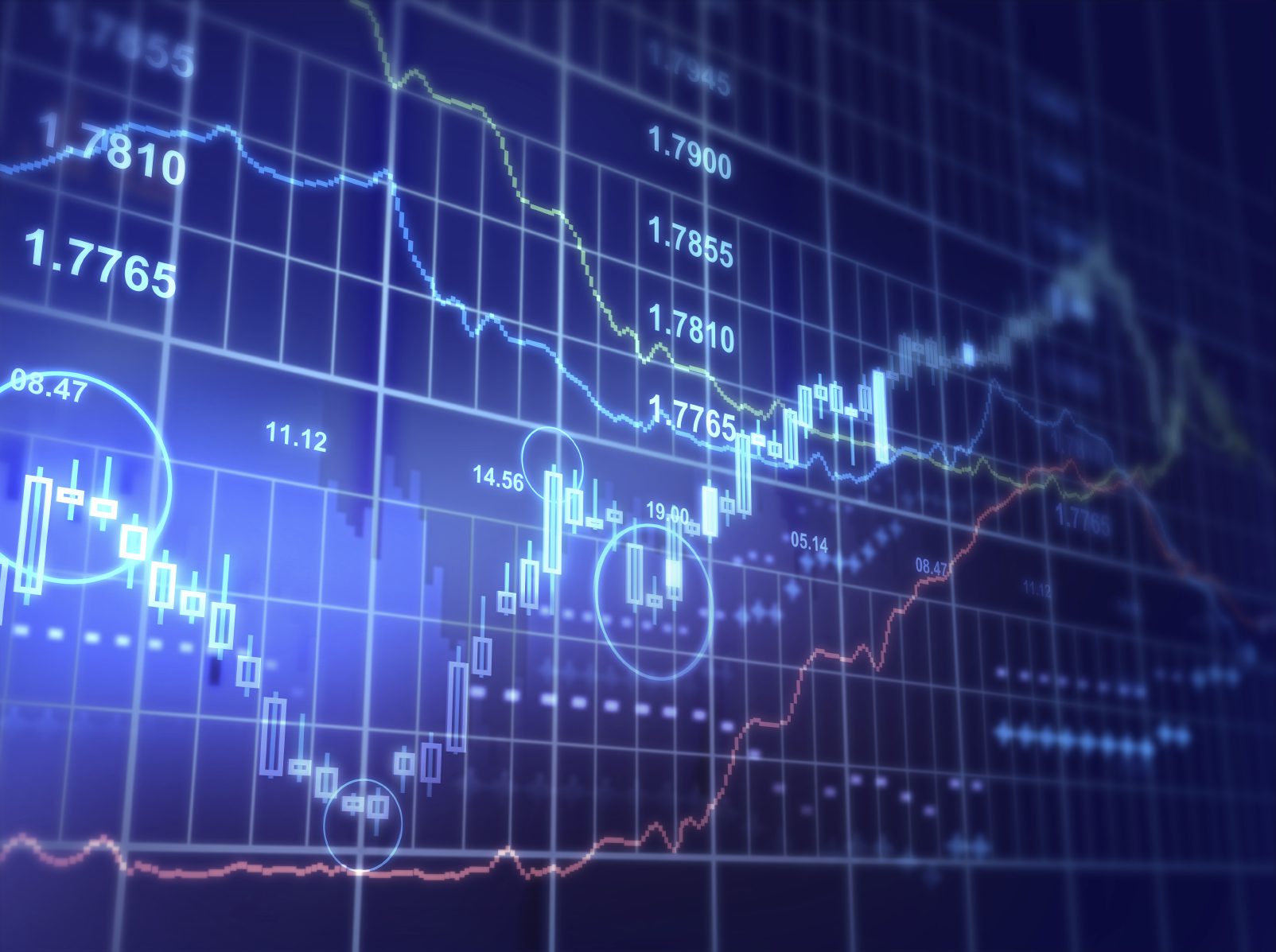 finance
