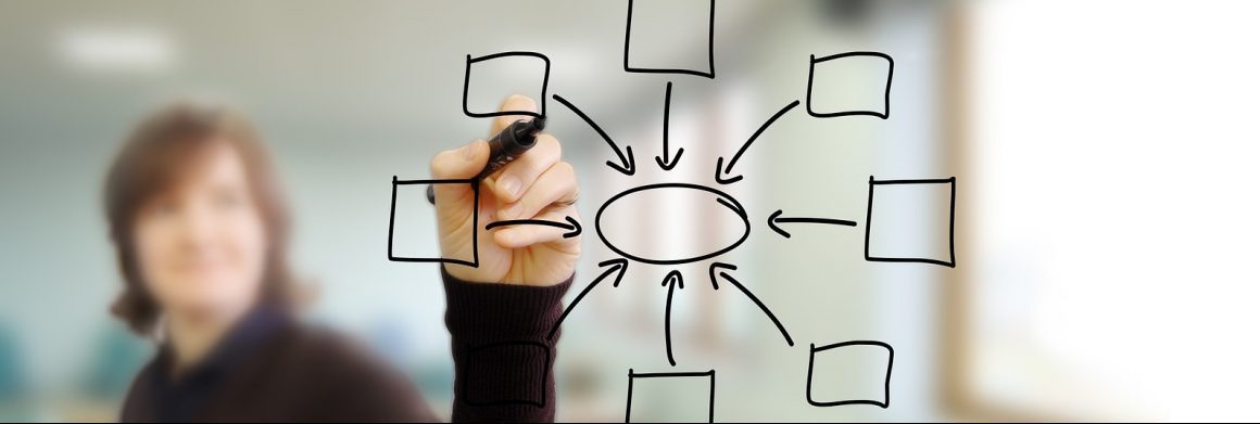 Are Executive Education Programs Worth It Are Executive Education Programs Worth It? - MetroMBA