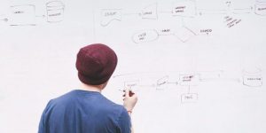 mba admissions recommendations