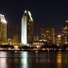 Best San Diego Marketing MBA