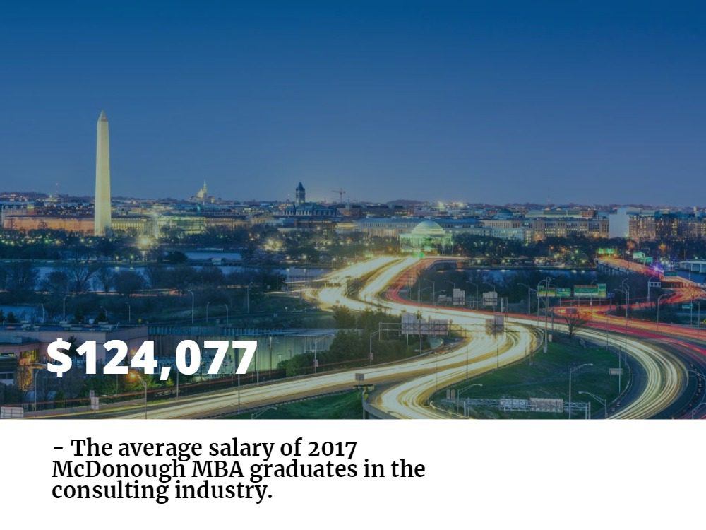 McDonough employment statistics