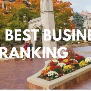 U.S. News & World Report Best Business Schools Rankings: Part-Time MBA