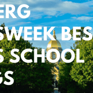 Bloomberg Businessweek Best Business Schools Ranking