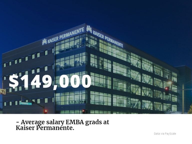 Kaiser Permanente Careers for MBA Grads MetroMBA