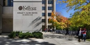 Northwestern Kellogg Faculty