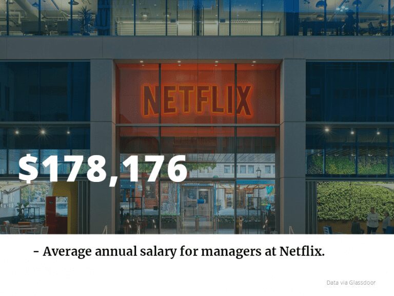 free lunch netflix careers