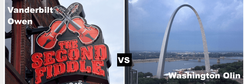Vanderbilt vs. Washington St. Louis