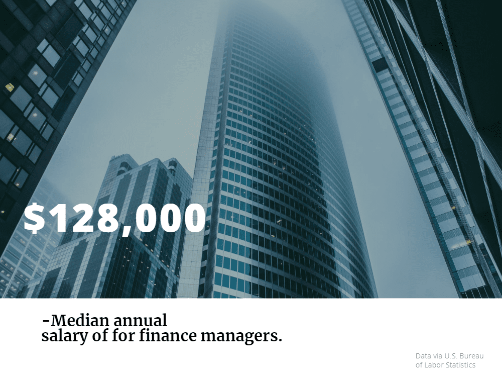 median annual salary of finance managers