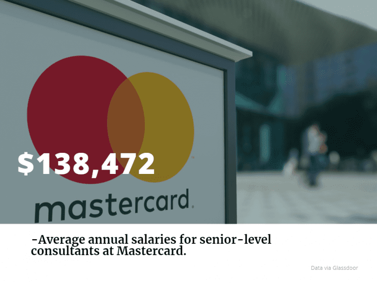 Mastercard Careers and Benefits for Business School Grads MetroMBA