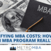 MBA cost